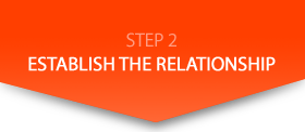 establish the relationship graphic